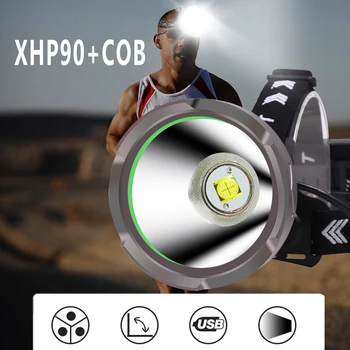 XHP90 COB светодиодный налобный фонарь USB перезаряжаемая фара 2500 Люмен Охотничий фонарь Индукционная зарядка дальнего действия Алюминиевый фонарь Изображение
